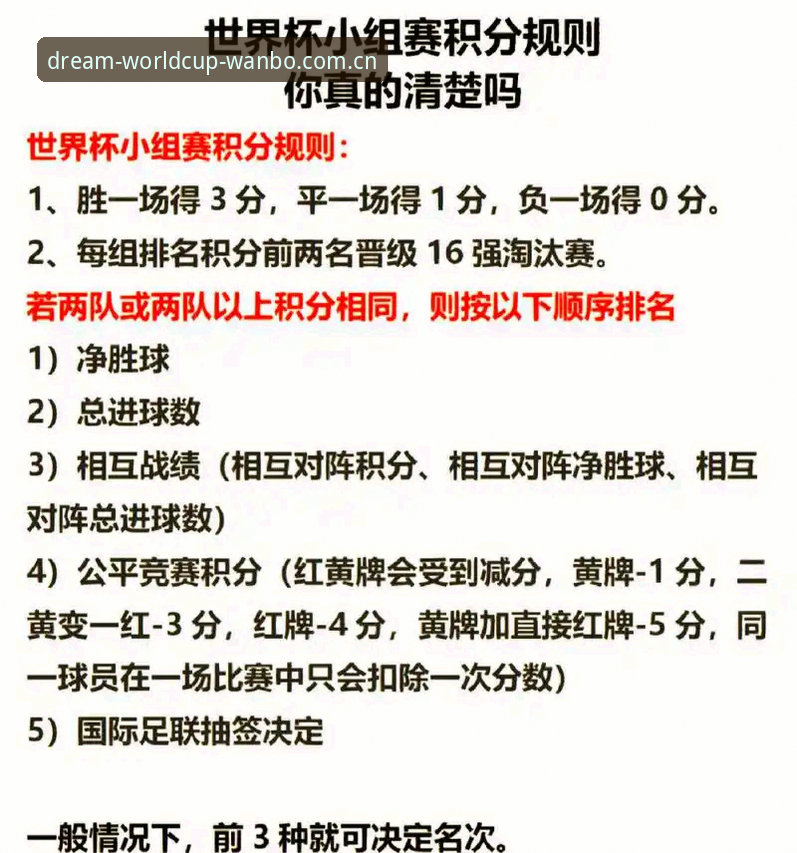 捂嘴就要红牌vs10秒离场倒计时：世界杯新规到底改变了什么？