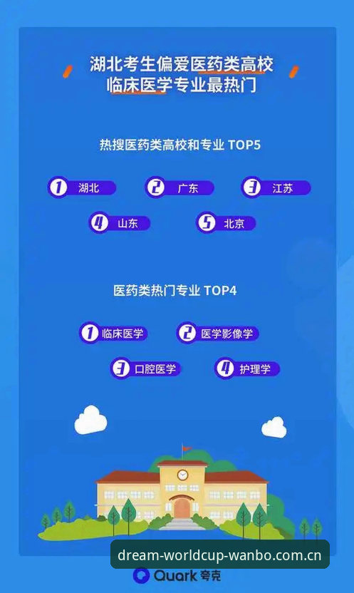 如何用数据思维搞定持续追的那个梦CN登录使用技巧？